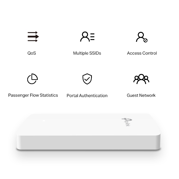 TP-LINK ACCESS POINT 300Mbps (TL-WA801ND) (copia)